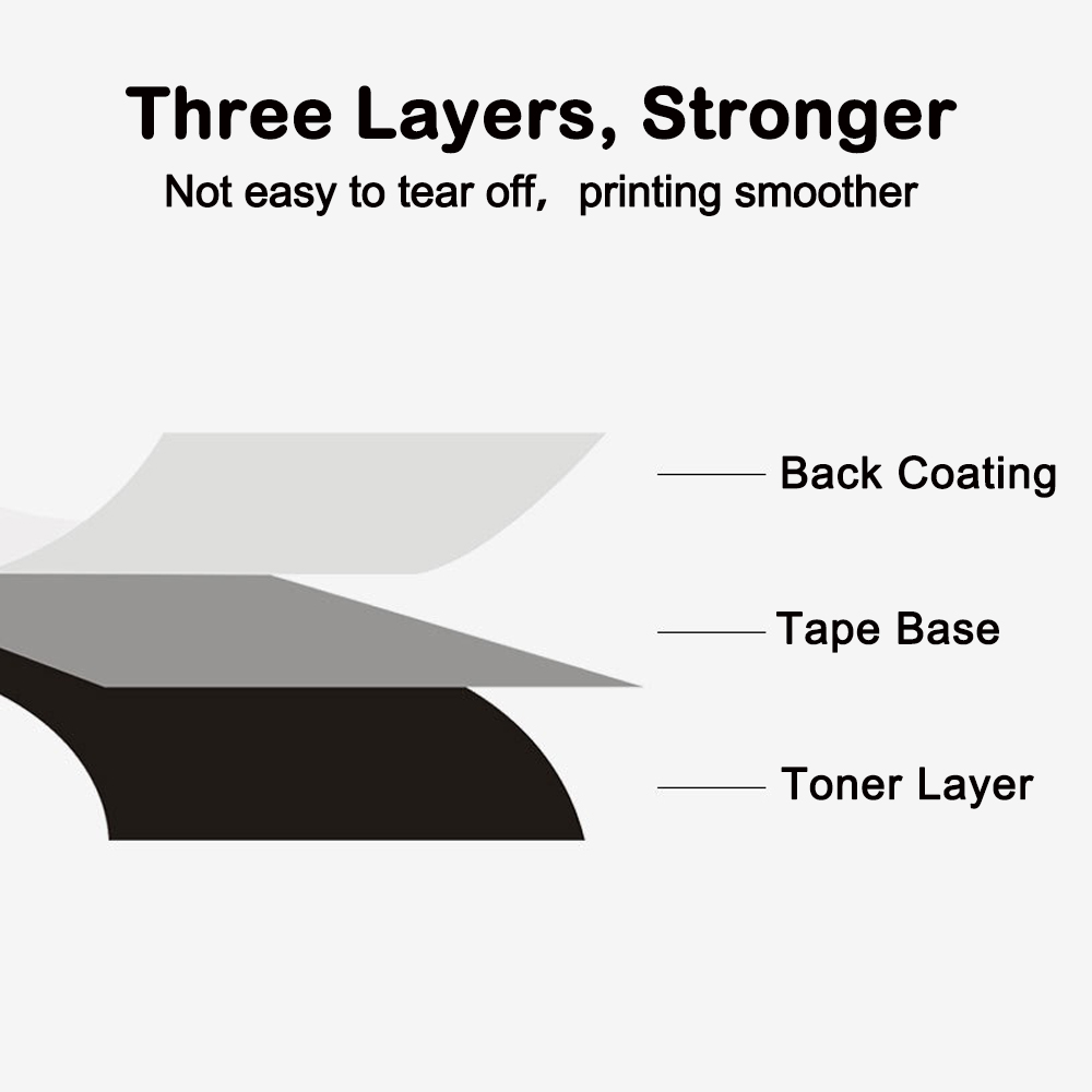 Wax-based carbon band Width60m - đánh giá và giá Barcode Label Printer Industrial