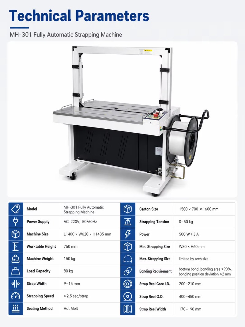 Automatic 5mm pp Band Large Ca - đánh giá và giá Strapping Machine Pp Band
