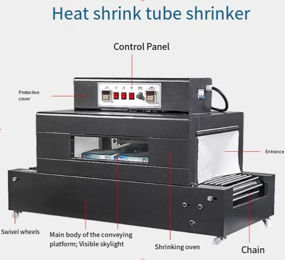 Heat Tunnel Shrink Wrapping Ma - đánh giá và giá Shrink Wrap Machine Heat Tunnel