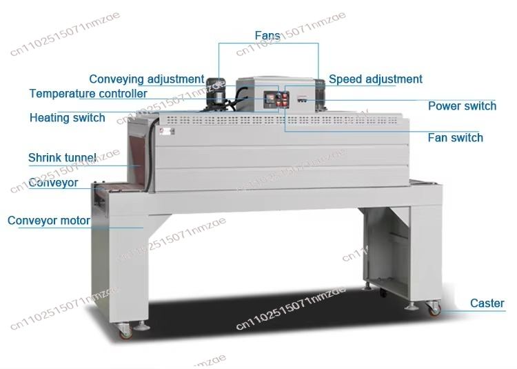 Automatic L-bar Sealing Machin - đánh giá và giá Shrink Wrap Machine Heat Tunnel