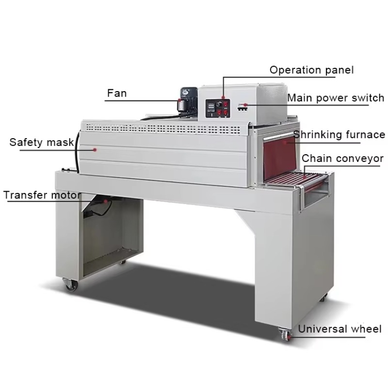 Shrink Wrap Packing Machine He - đánh giá và giá Shrink Wrap Machine Heat Tunnel